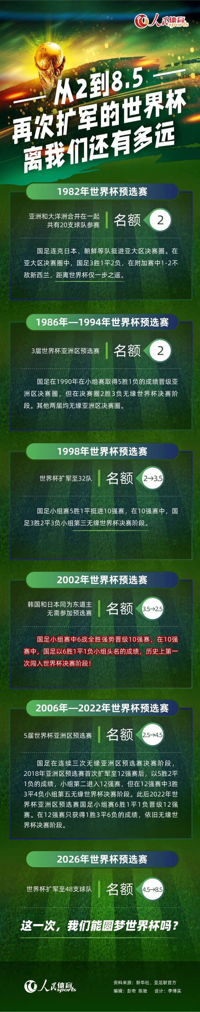 普埃布拉近10场联赛多达9场半场就有进球出现，比赛场面并不沉闷。